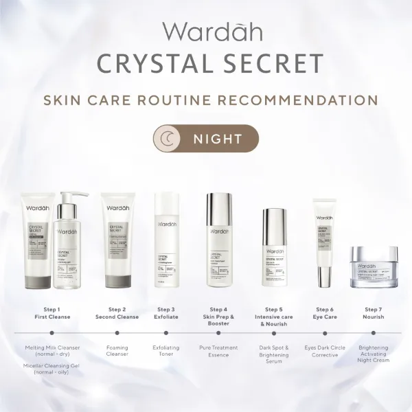 urutan skincare Wardah Crystal Secret malam hari