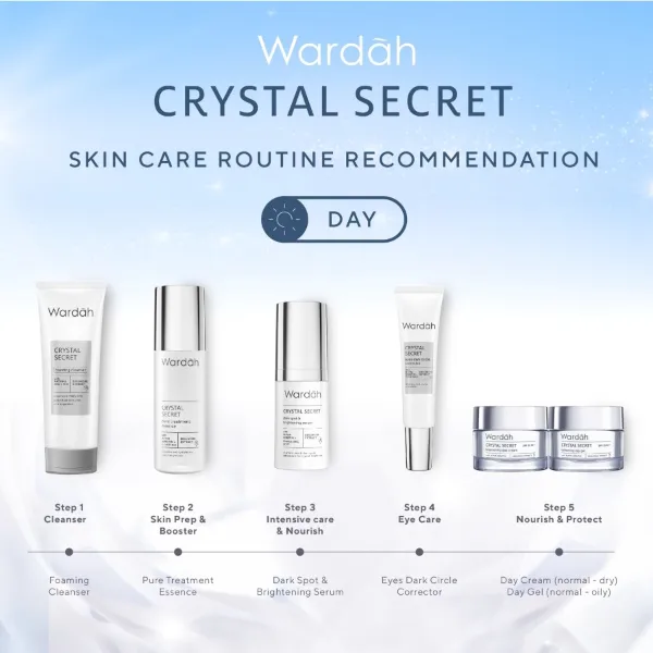 urutan skincare Wardah Crystal Secret pagi hari